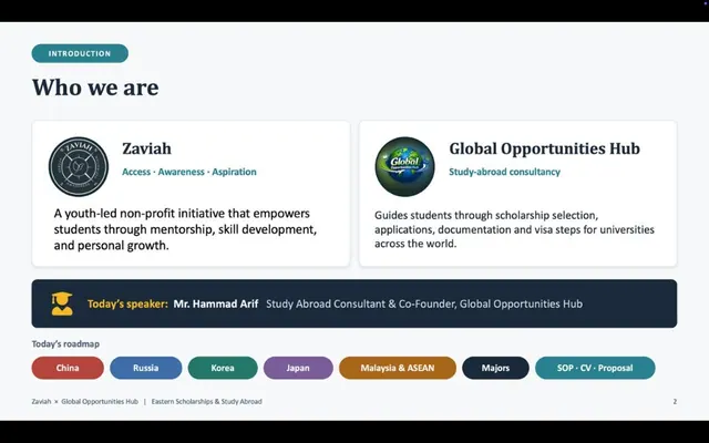 Glimpse from a live Zaviah online session, photo 4 of 45